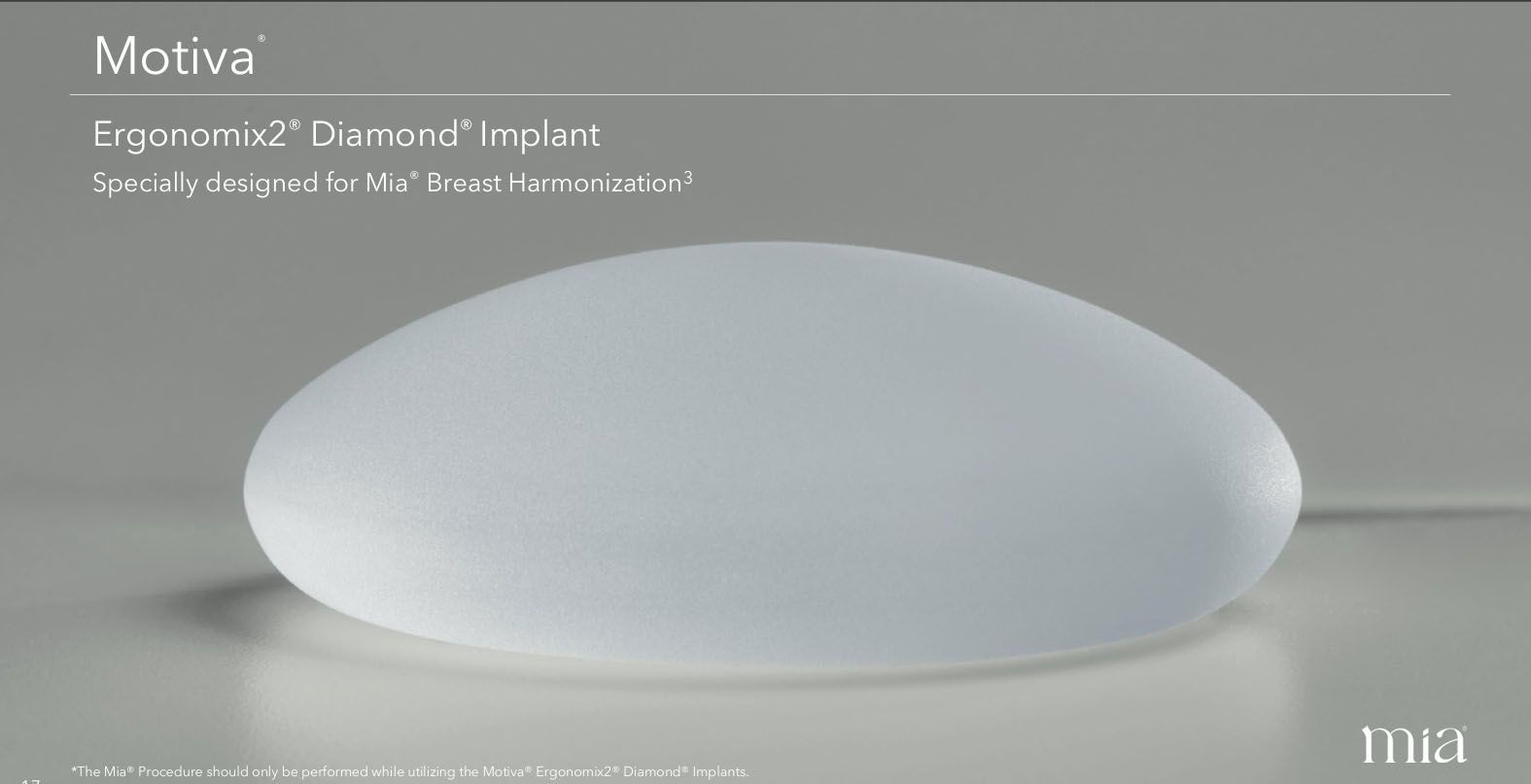 Implantes mia-femtech (diamond)